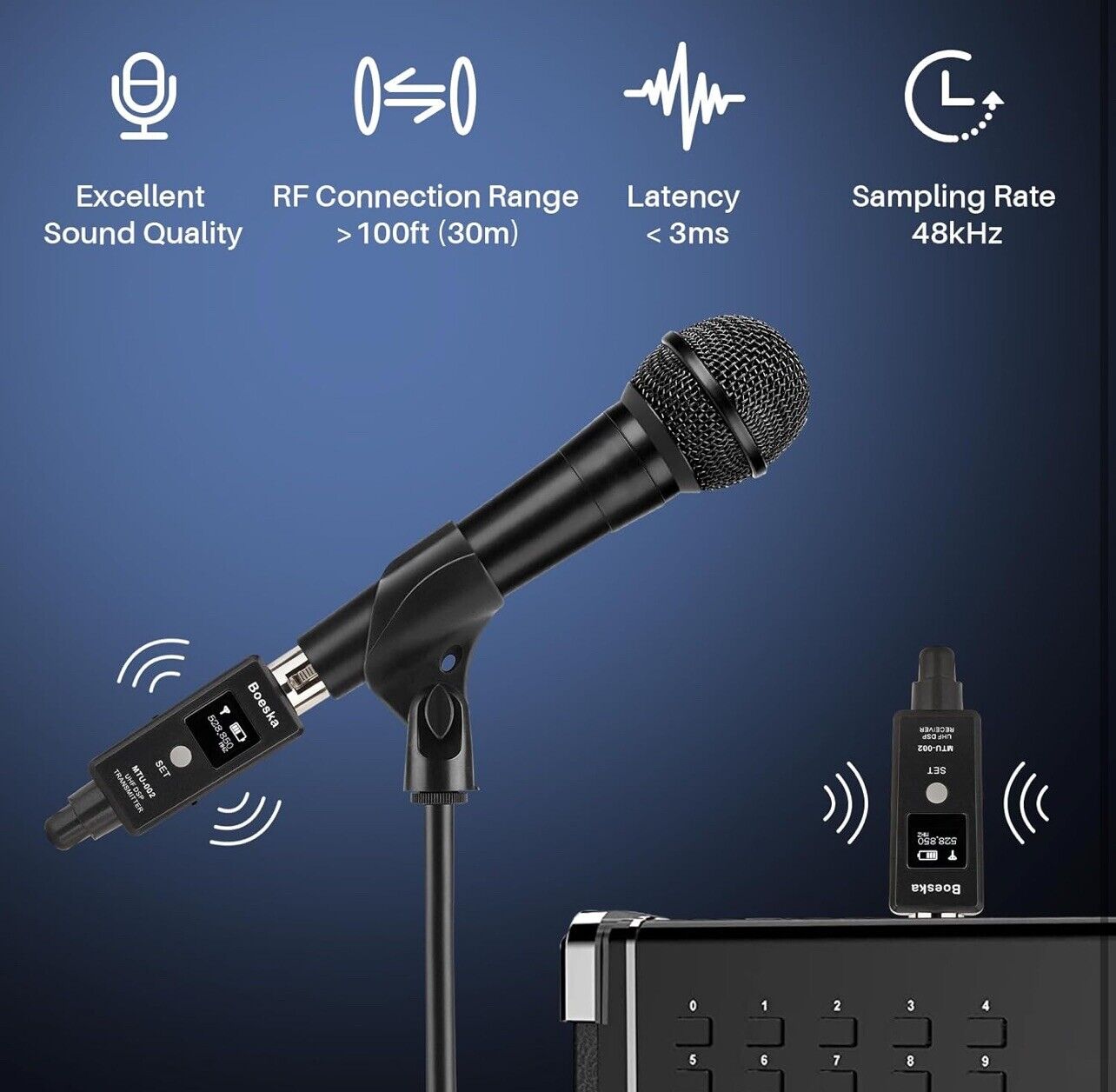 Wireless XLR Transmitter and Receiver, UHF XLR Adapter System for Dynamic