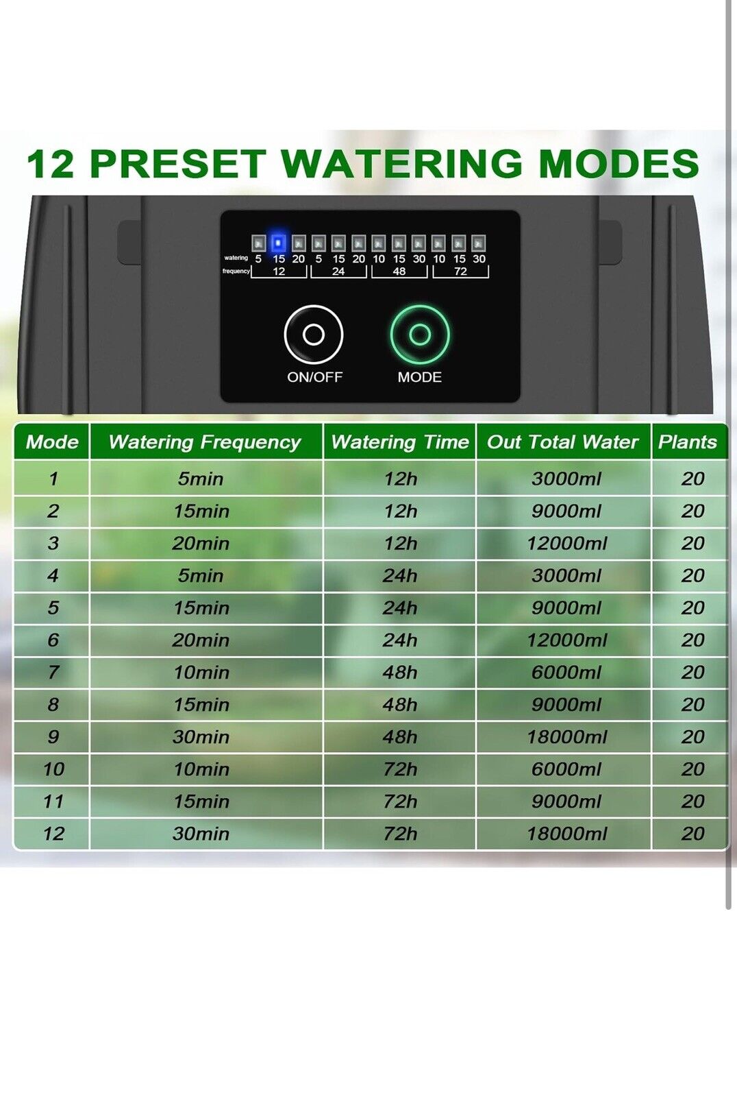 12 Timer Modes Solar Drip Irrigation System - Auto Drip Irrigation Kits with ...