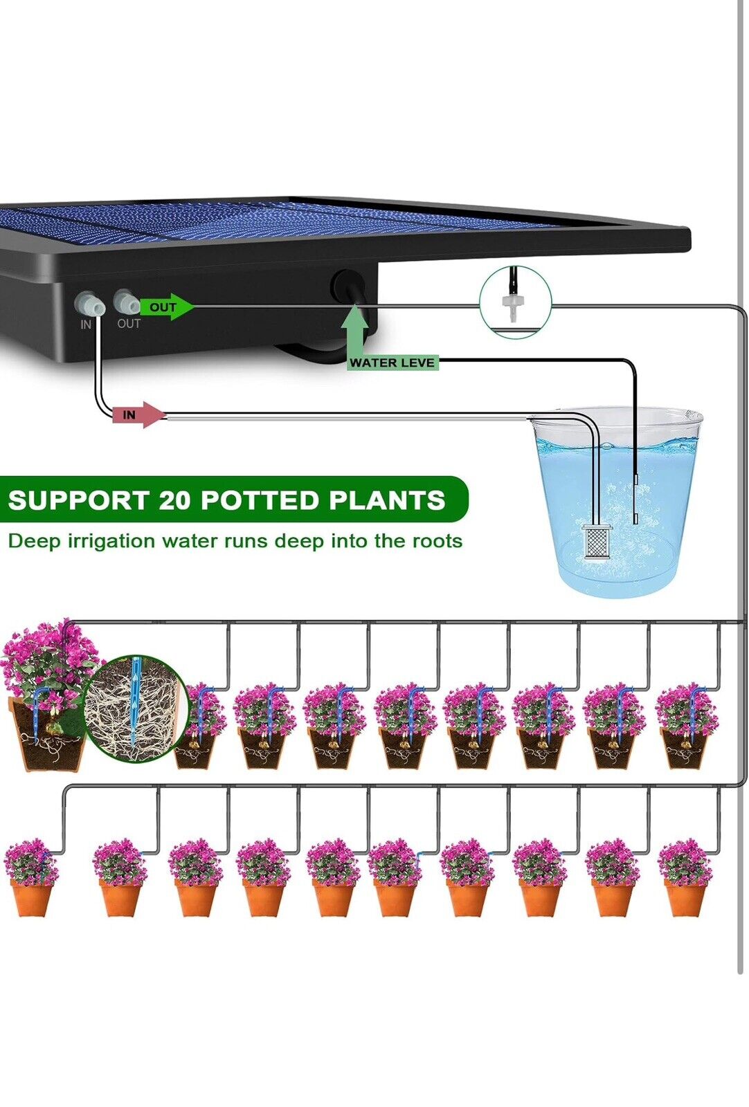 12 Timer Modes Solar Drip Irrigation System - Auto Drip Irrigation Kits with ...