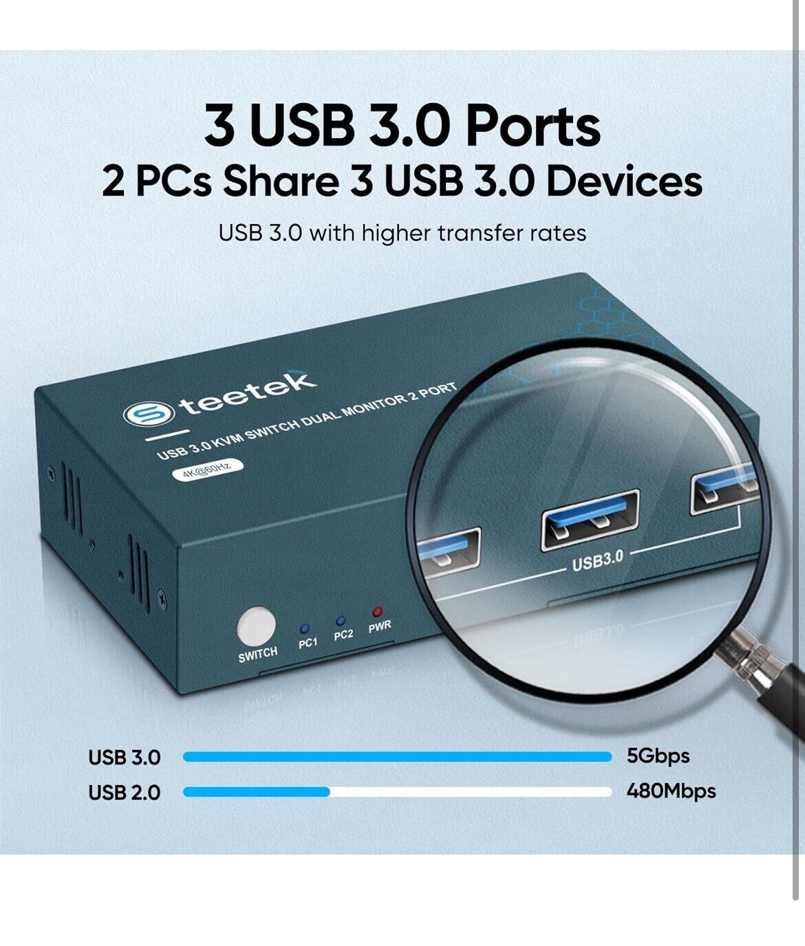 USB 3.0 Displayport KVM Switch Dual Monitor 4K@60Hz 2 Monitors 2 Comp...